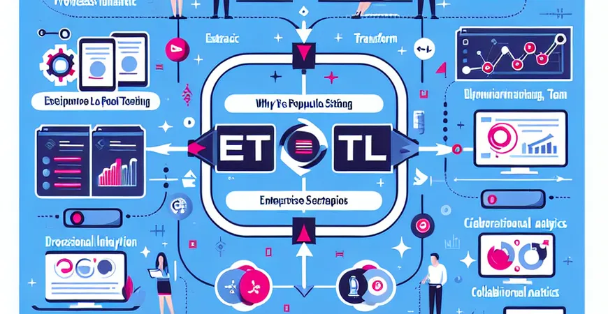 ETL Hadoop为何受欢迎？分析ETL教程中的关键知识